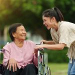Common Questions About For Care Franchising